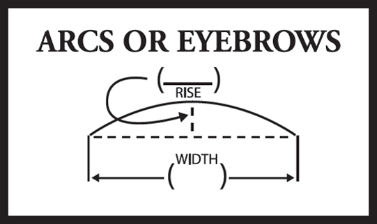 Arc/Eyebrow Moulding
